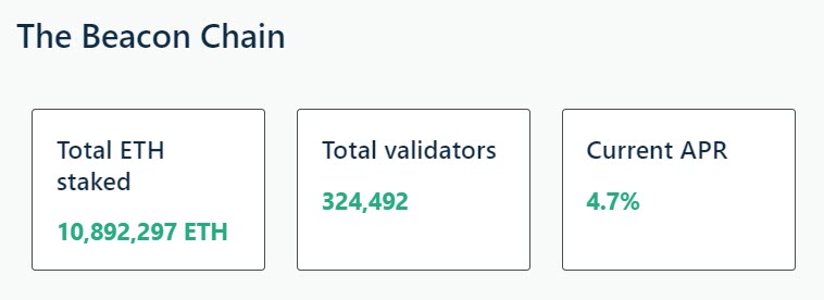 beacon chain beacon chain