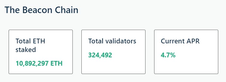 beacon chain