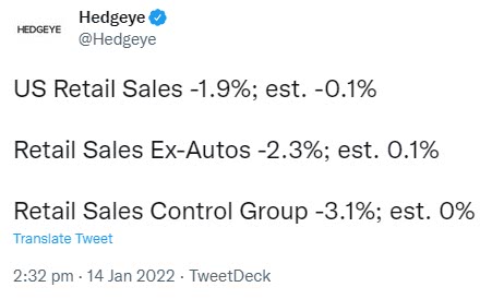 Hedgeye Hedgeye