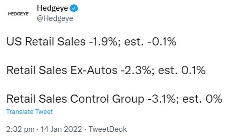 Hedgeye