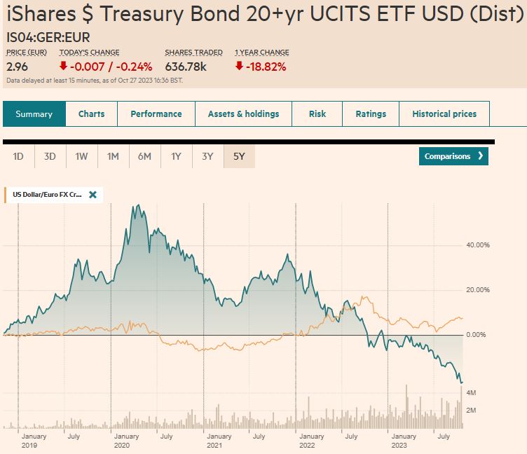 IS04_plus_exchange_rate