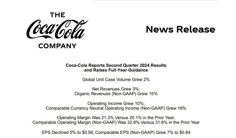 KO_news_release_24Q2