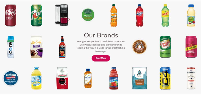 Keurig_Dr_Pepper_brands