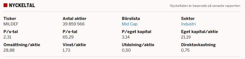 DI_mildef_avainluvut