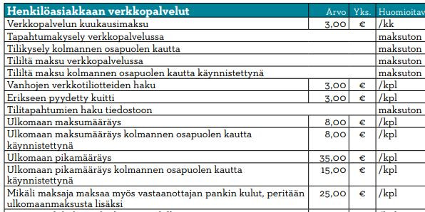 Säästöpankki_valuuttamaksu