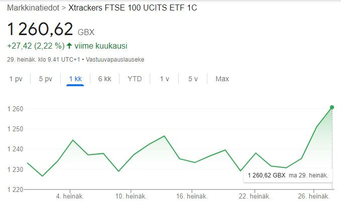 FTSE_100_2024_07