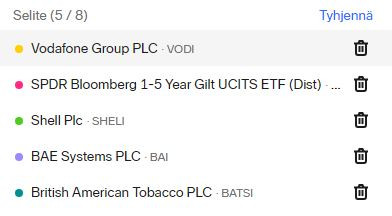FTSE_vs_osakkeet_selite