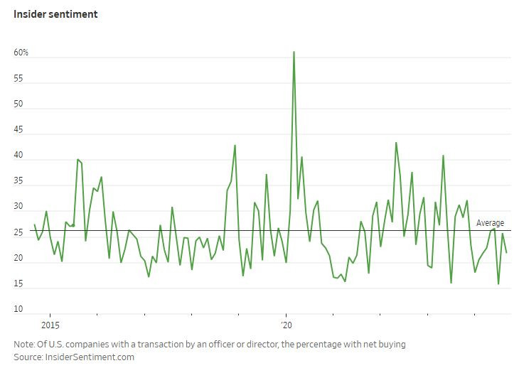 Insider_buying_2024_10