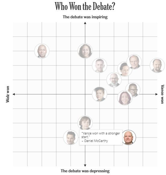 NyTimes_Vance_Walz_debate_winners