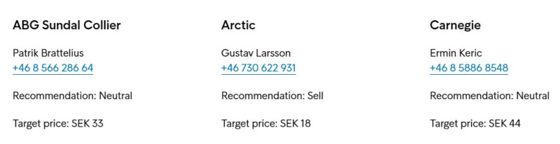Intrum_analysts_1-3