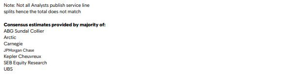 Intrum_consensus_osa2