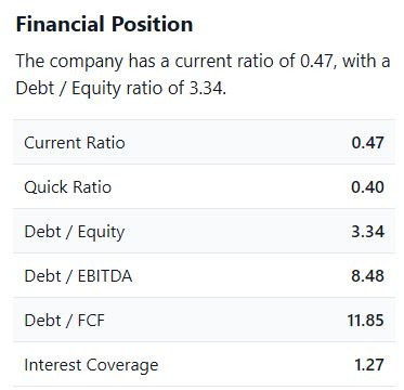 Intrum_financial_rating