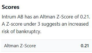 Intrum_Altman_Z_score