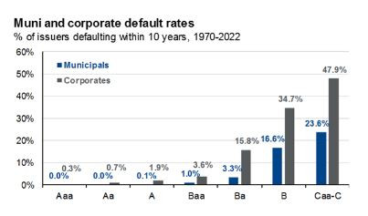 JP_Morgan_Insight_slide41