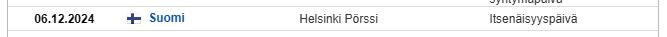 Suomi_itsenäisyyspäivä_2024