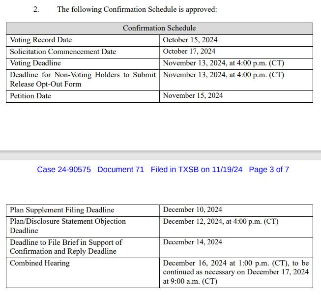 Kroll_71_schedule_02_intrum