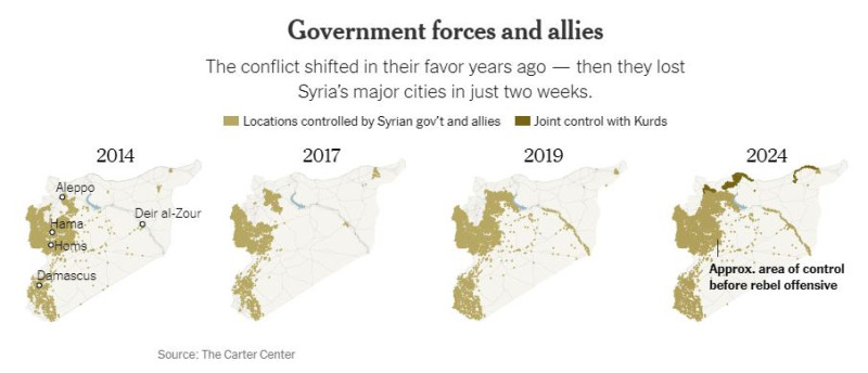 NyTimes_syyria_kartta_02