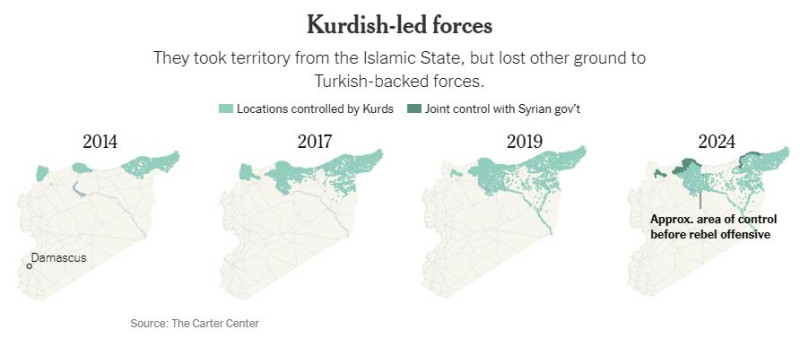 NyTimes_syyria_kartta_04_kurdit