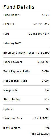 Varma_invesco_tiedot