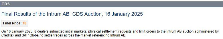 CDS_auction_final_result_intrum