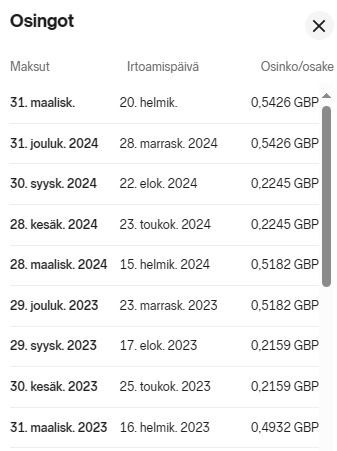 IMBI_osingonmaksu