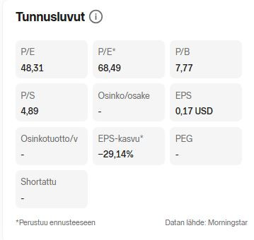 RPII_tunnusluvut