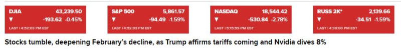 CNBC_2025_02_27_down