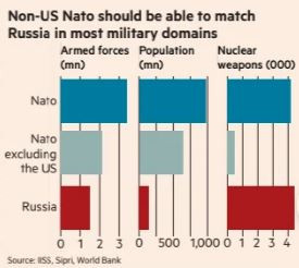 FT_eu_match_russia_alone