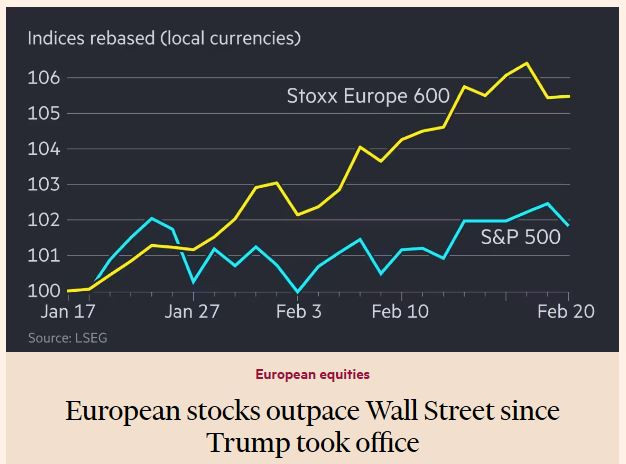 European_stocks_outspace