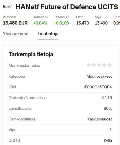 HAN_defence_etf_omistajia_nnet