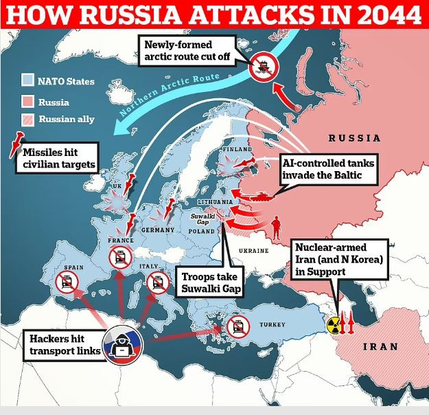 Russia_attack_EU_2044