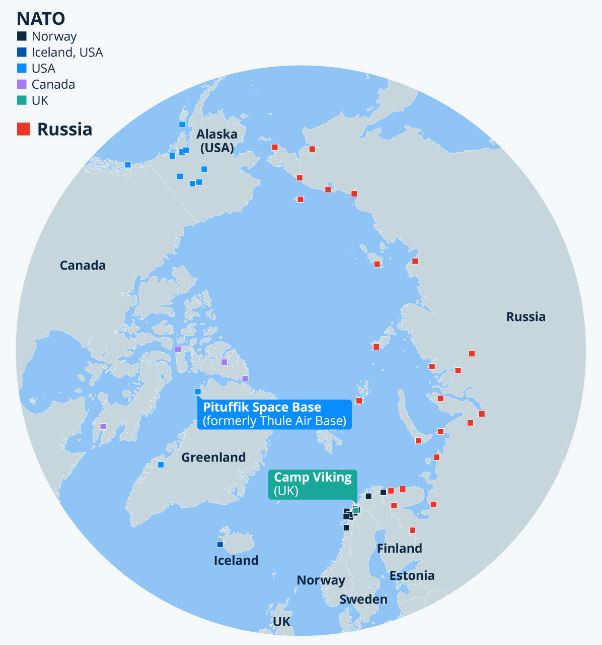 Statista_military_bases_north_pole