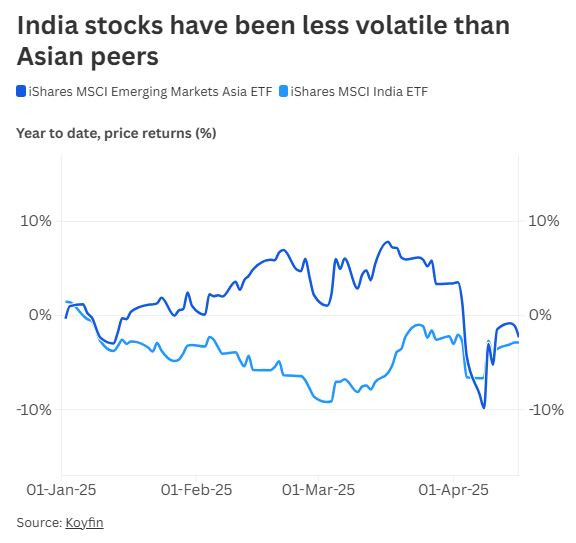 CNBC_stocks_vs_peers