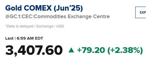Gold_comex_25_04_21