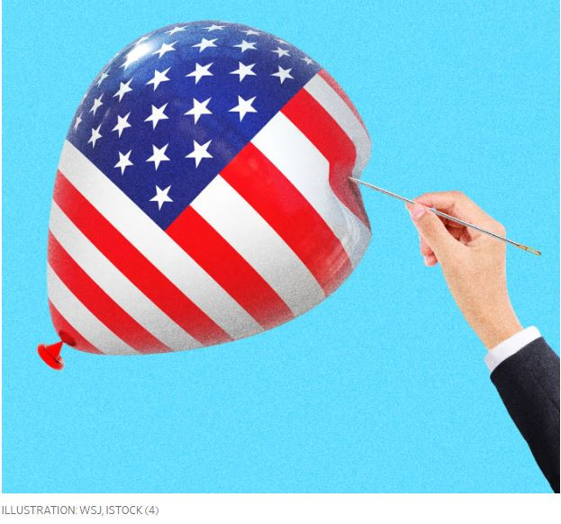 WSJ_us_stock_investing