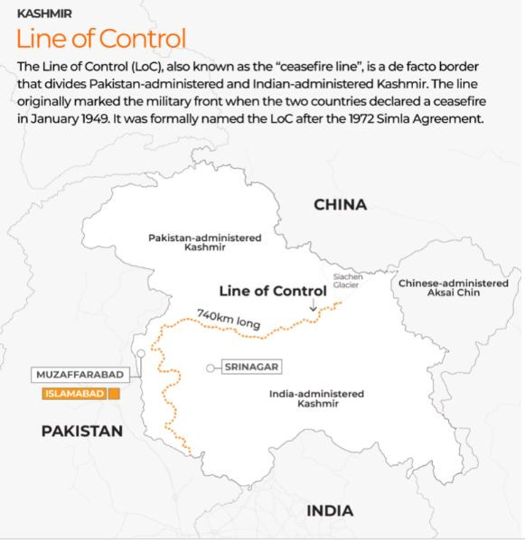 Al_Jazeera_Kashmir_line_of_control