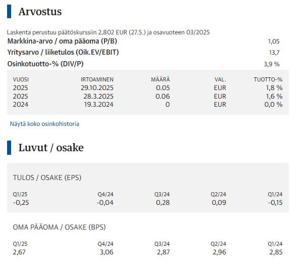 KL_Finnair_arvostus