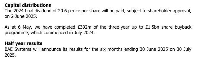 BAE_capital_distributions_2025
