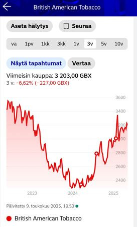 Nordea_BATS_3v_kurssi
