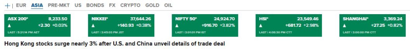 CNBC_aasia_indeksit_05_12