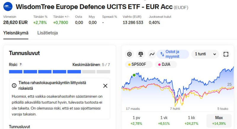 NNet_EUDF_kurssi_2025_05_08