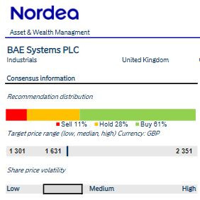 Nordea_BAE_consensus_recommendations_2025_05