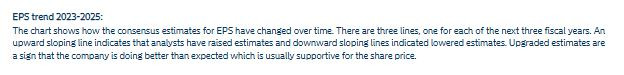 ESP_trend_text_snapshot