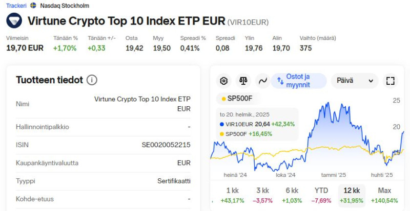 NNet_Virtune_top10_2025_05_14_12kk