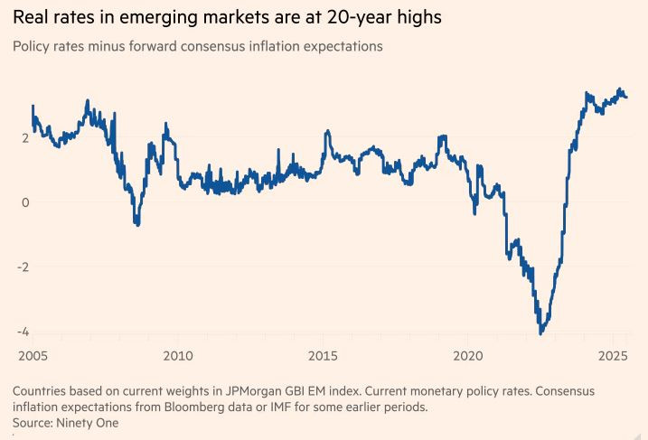 FT_diversifying_em_real_rates