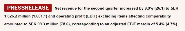 Apotea_pressrelease_25Q2