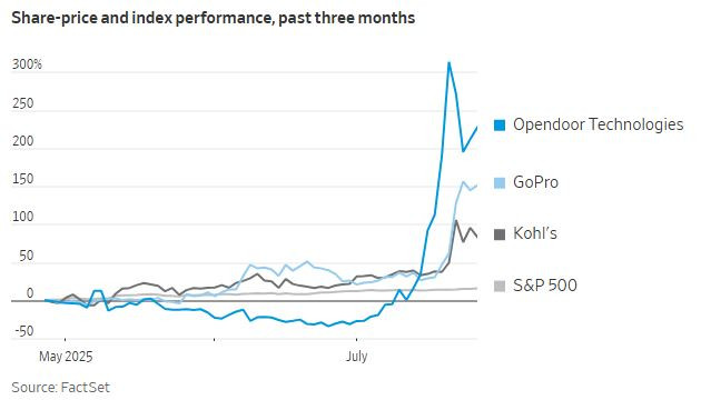WSJ_meme_stocks_opendoor_2025_07