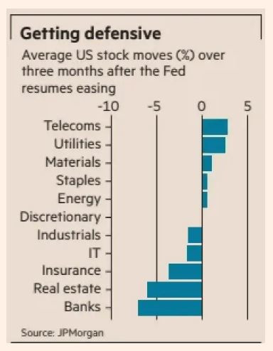 FT_winners_losers