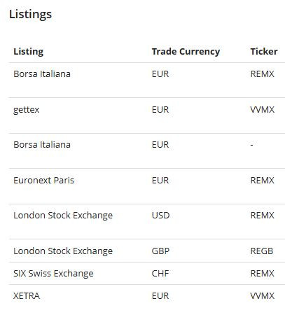 VVMX_listings