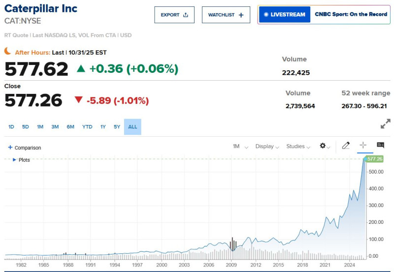 Caterpillar_kurssi_pitkä